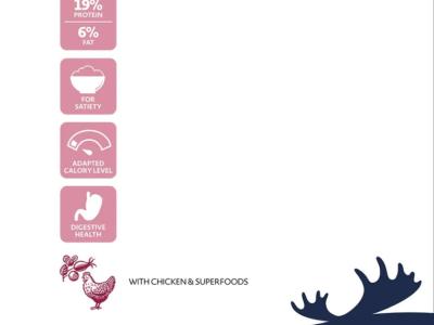 1x Swedish dog food in original packaging 12 Kg with receipt