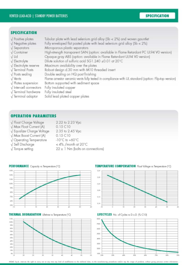 24 gebrauchte Midac 20 OPzS 2500 Batteriezellen (2 V / 2500 Ah) – 5 Jahre im Einsatz