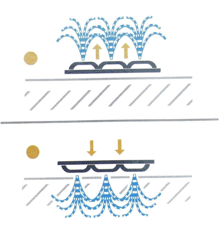 Irrigation hose, 20 m