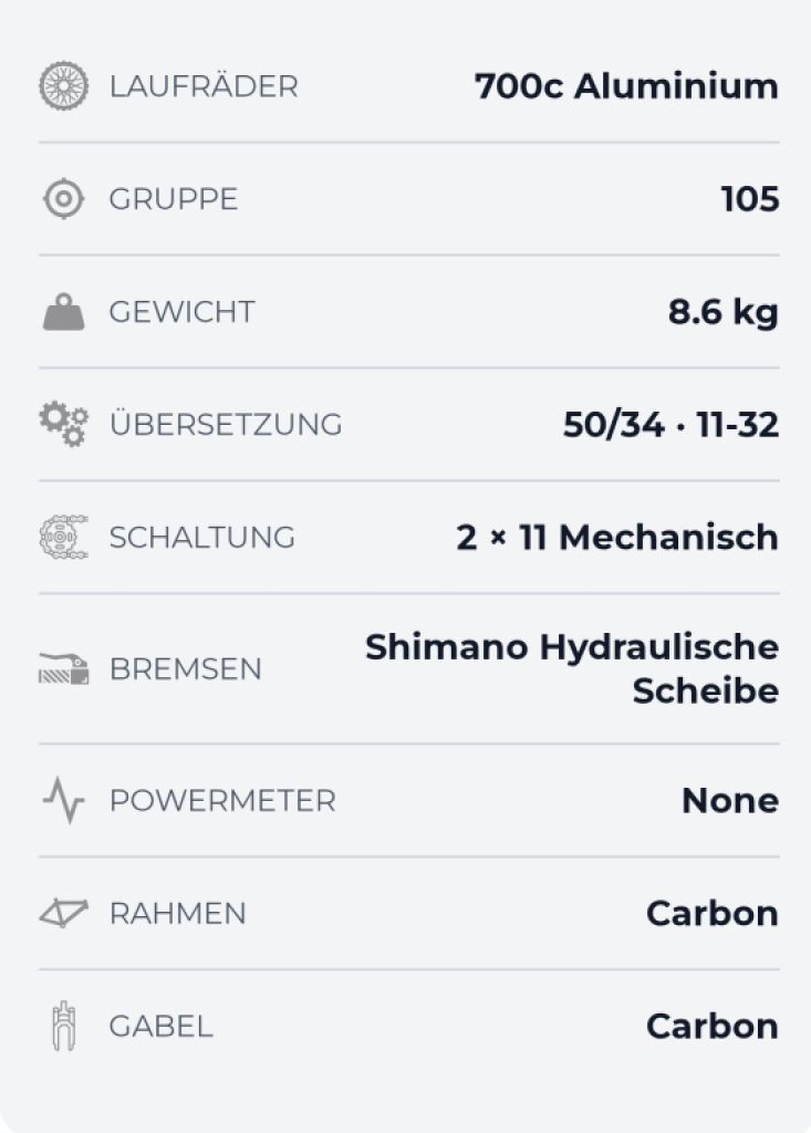 BMC - Rennrad für ,große Jungs' RH 61 cm