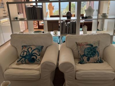 Liquidación del domicilio