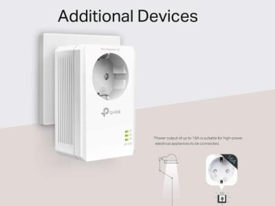 Wireless Internet throughout the house