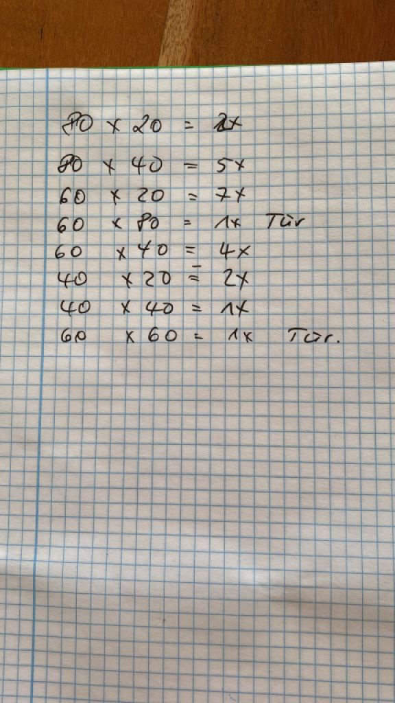 Kitchen fronts IKEA, Sävedal