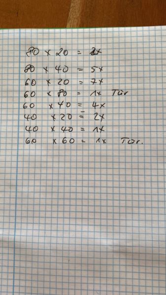 Kitchen fronts IKEA, Sävedal