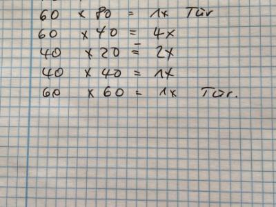 Kitchen fronts IKEA, Sävedal