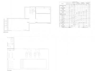 Luxury finca project for sale between Porto Cristo and Porto Colom