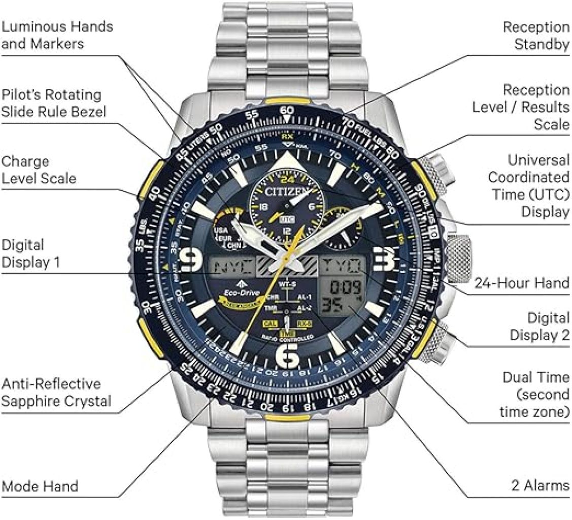 Pilot/Diver watch Citizen Promaster Blue Angel Special Edition. 200 meters water resistant, radio-controlled, solar NP.800€