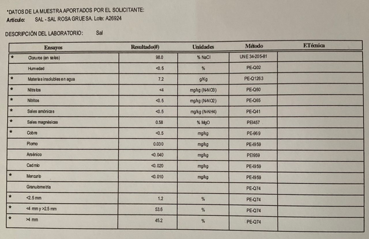 Rosa Himalaya-Salz 25 Kg 2-5mm