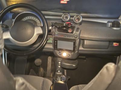 Smart 450 Brabus KIT