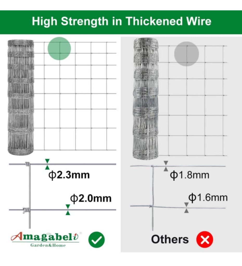 Stable Metal Fence for Livestock 25m Garden Fence 1 meter high