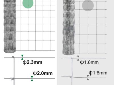 Stable Metal Fence for Livestock 25m Garden Fence 1 meter high