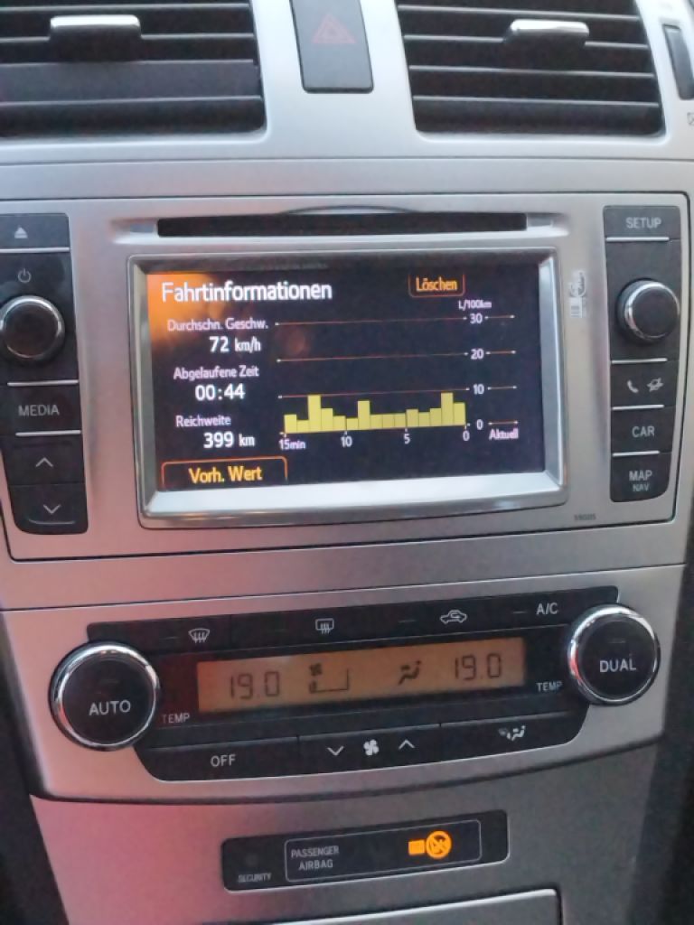 Toyota Avensis Kombi 1.8 vvt-i 147PS