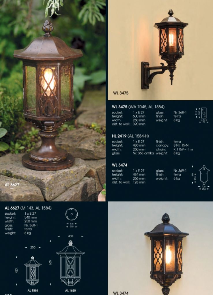 Wall and pendant lamps made of forged steel